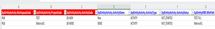 Loading One Activity to Two Files