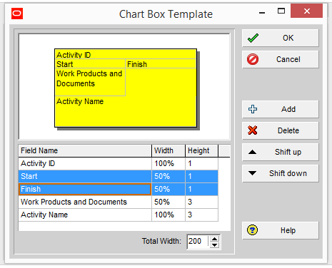 Chart Box Template