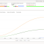 v24 - Automatic Cash Flow Snapshots